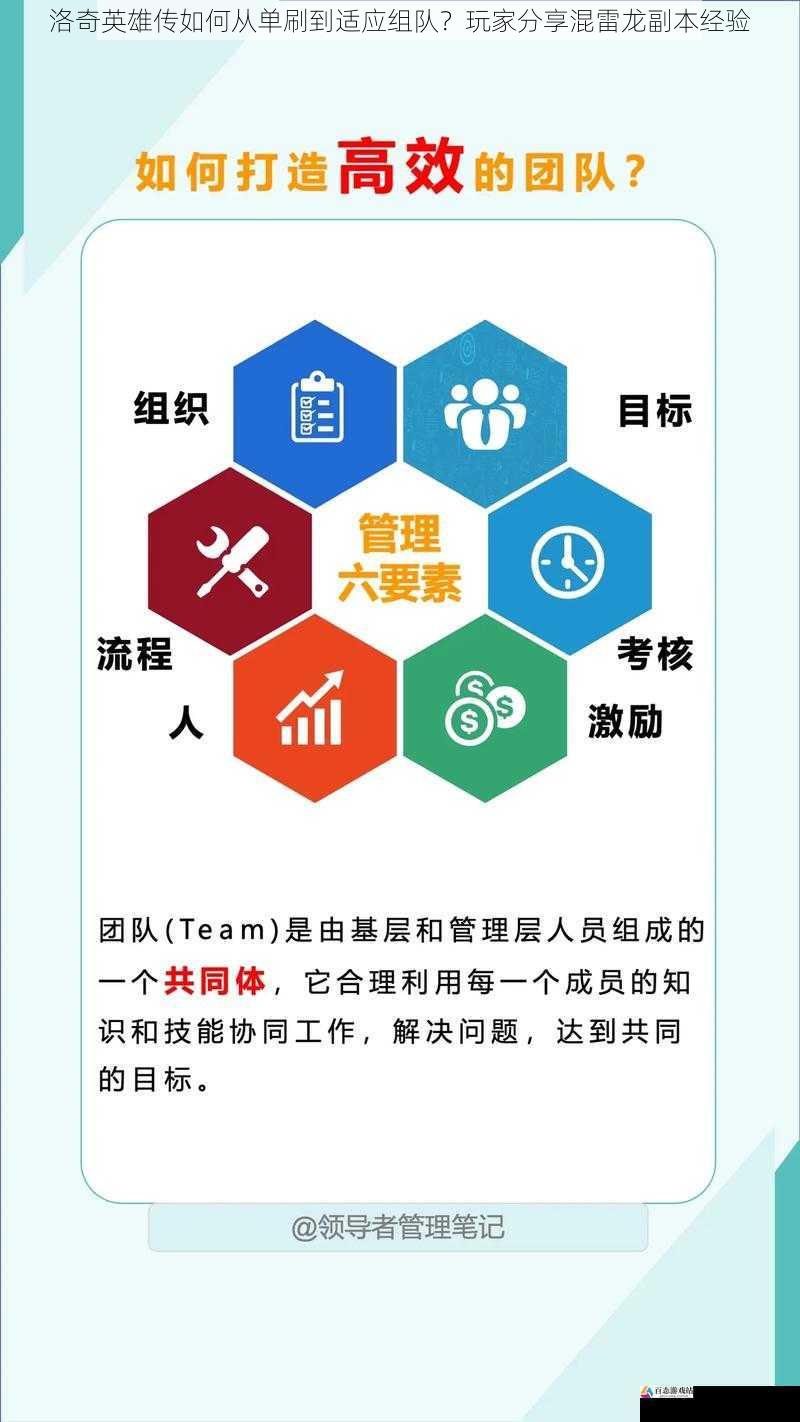 培养团队意识