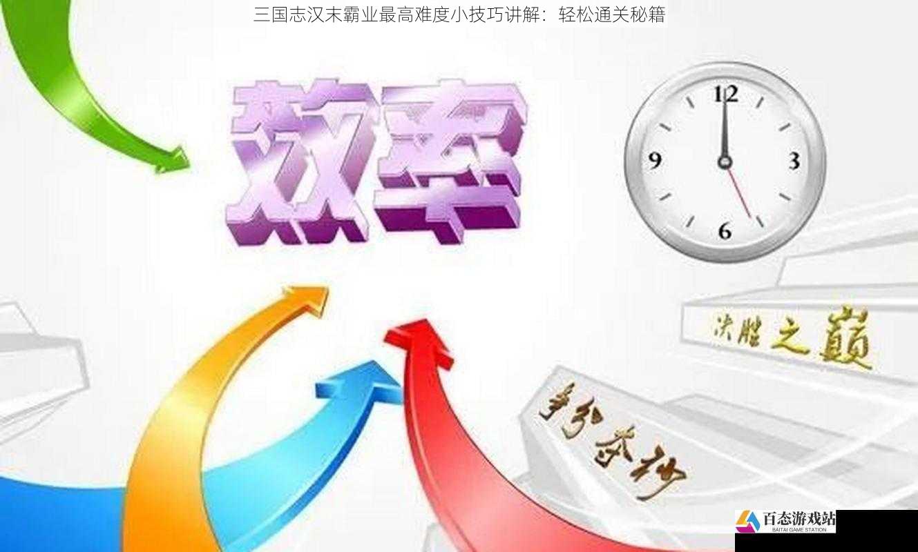 合理安排资源