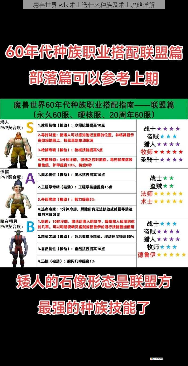  魔兽世界 wlk 术士选什么种族及术士攻略详解