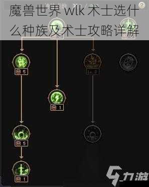 天赋选择