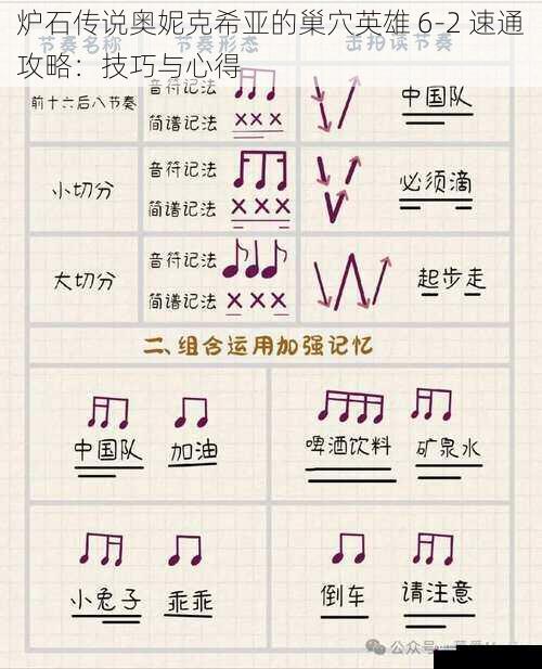 前期节奏把控