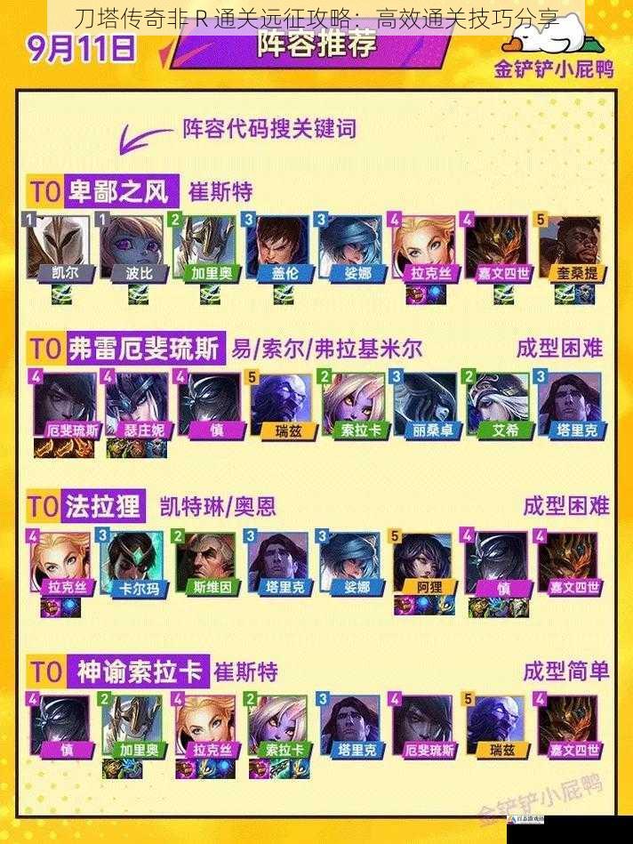  刀塔传奇非 R 通关远征攻略：高效通关技巧分享