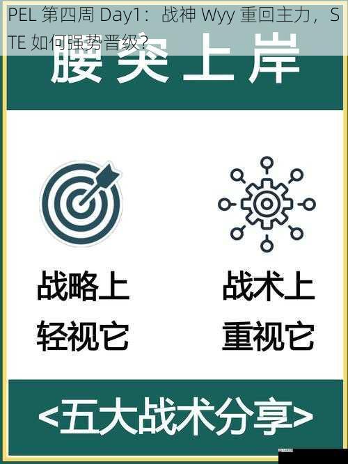 战术体系的重新调整