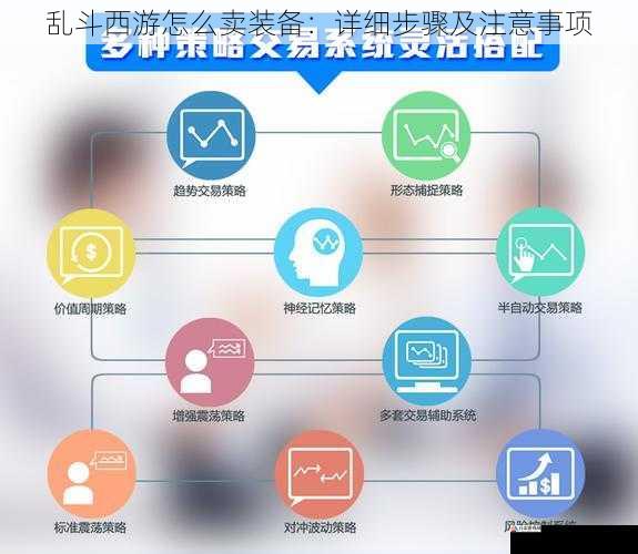 了解装备交易系统