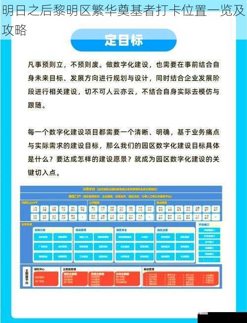 工业区域打卡攻略