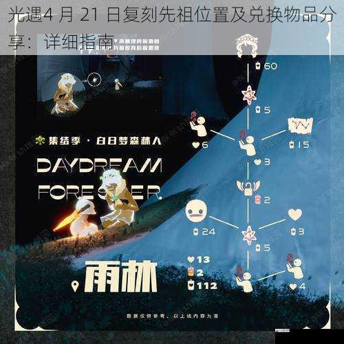  光遇4 月 21 日复刻先祖位置及兑换物品分享：详细指南