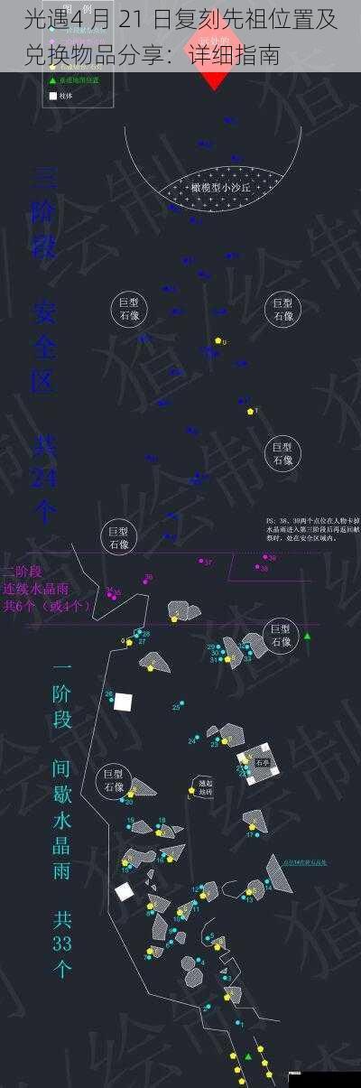 暴风眼先祖位置及兑换物品