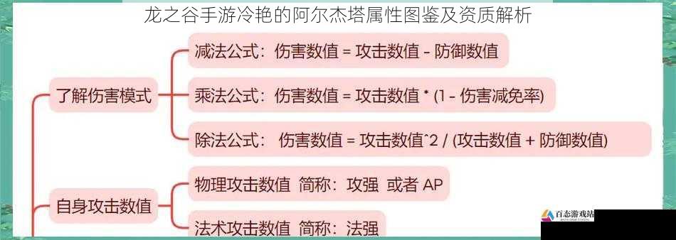  龙之谷手游冷艳的阿尔杰塔属性图鉴及资质解析
