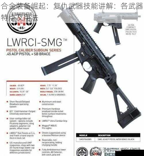 枪械类武器:远程火力的压制