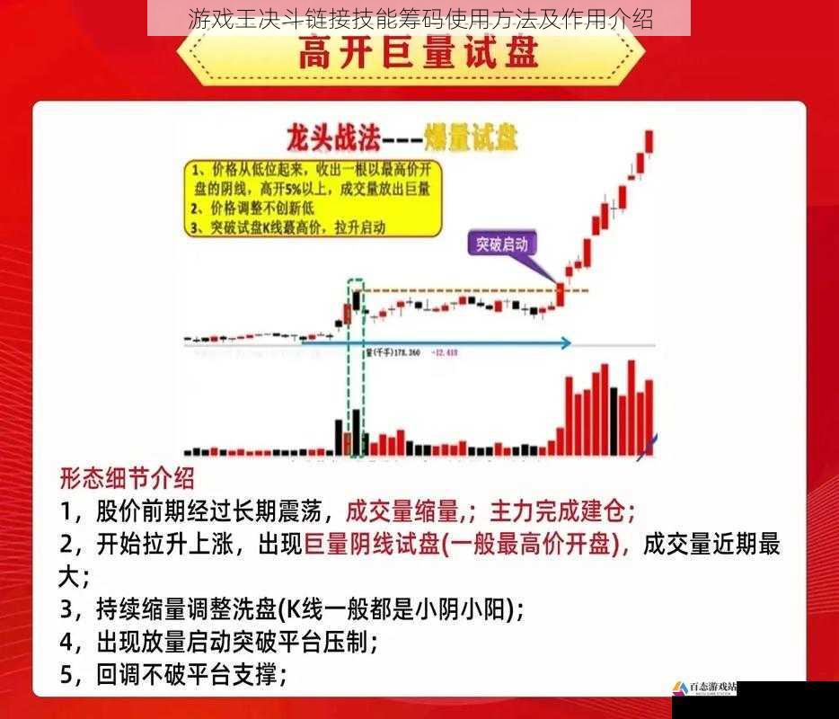 技能筹码的使用时机