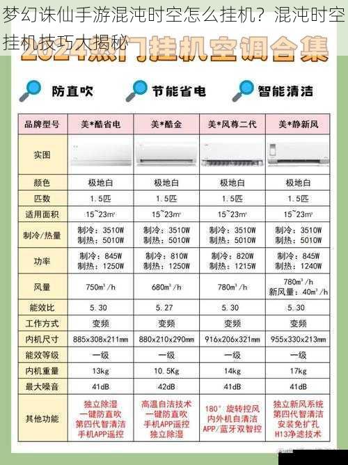 合理利用挂机时间