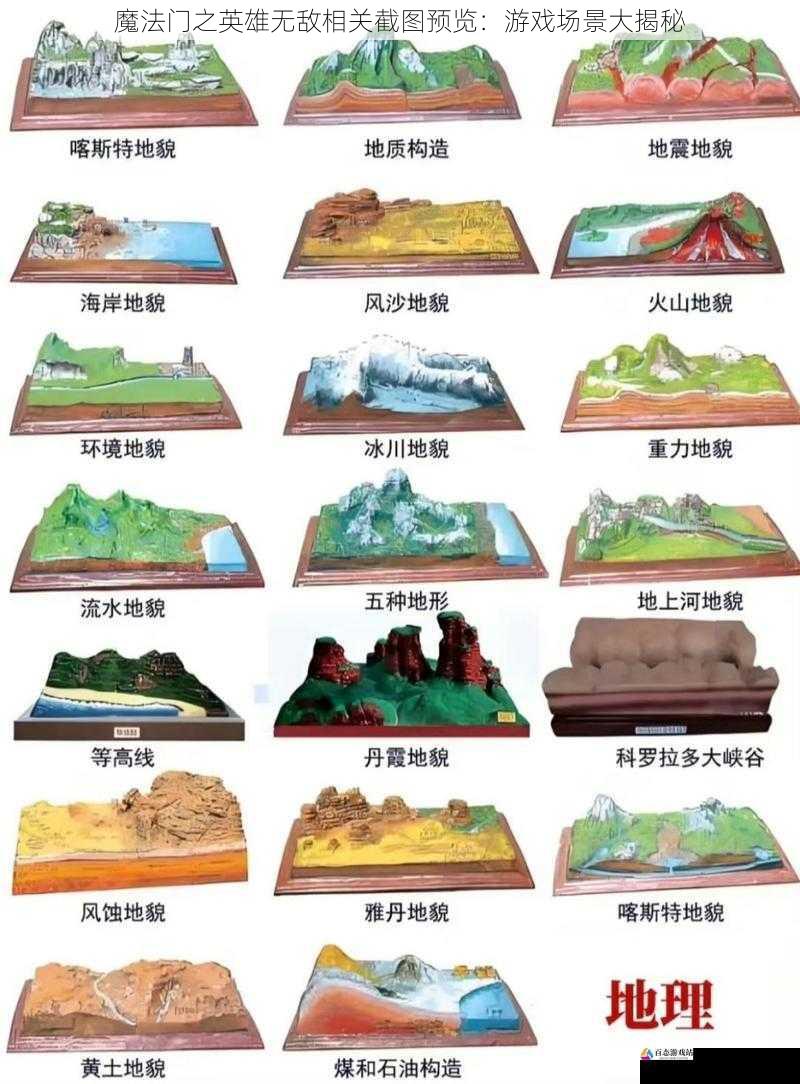地形地貌:奇幻世界的画布