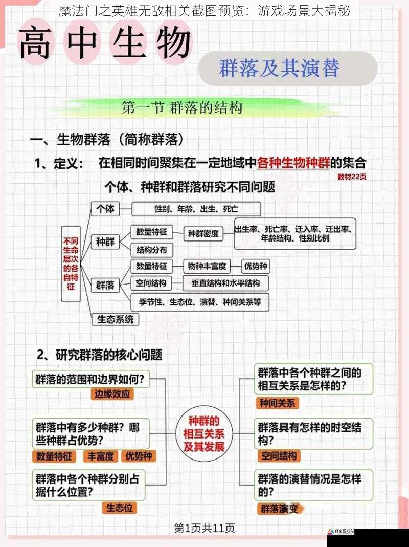 生物群落:生态系统的多样性