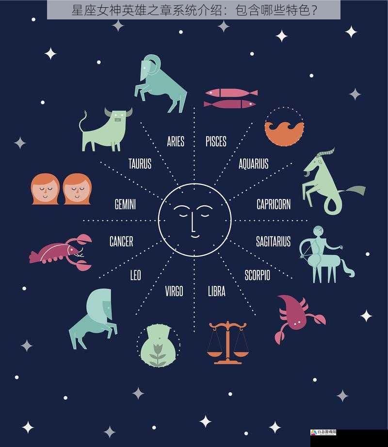 星座女神英雄之章系统介绍：包含哪些特色？