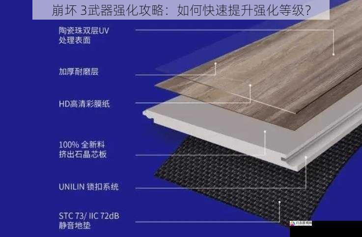 选择合适的强化材料