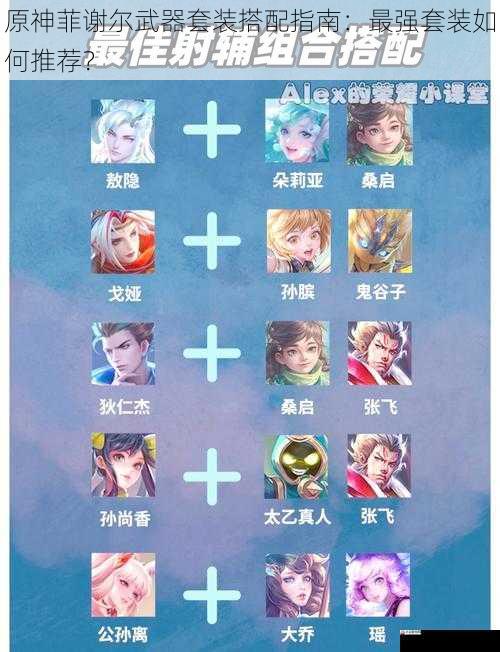 角色定位:输出还是辅助