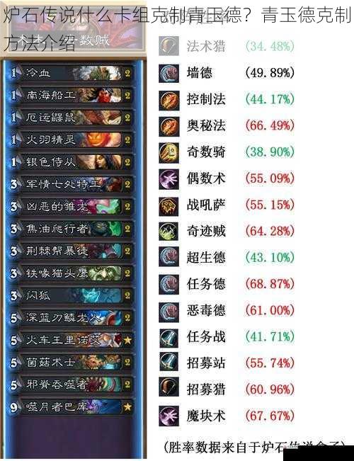 奇数贼卡组