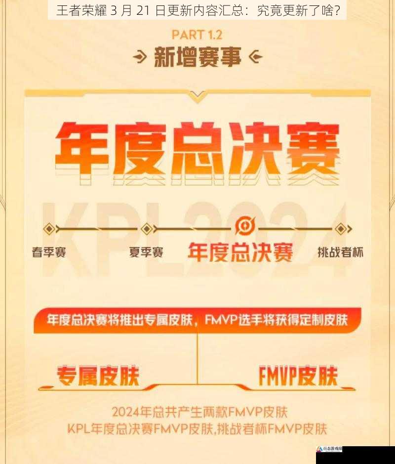 赛事系统更新