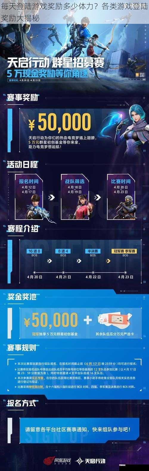 竞技类游戏登陆奖励揭秘
