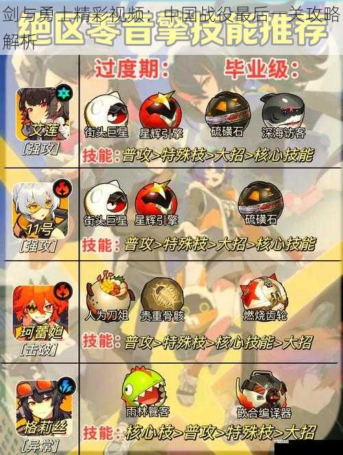 剑与勇士精彩视频：中国战役最后一关攻略解析