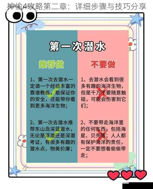  神偷4攻略第二章：详细步骤与技巧分享