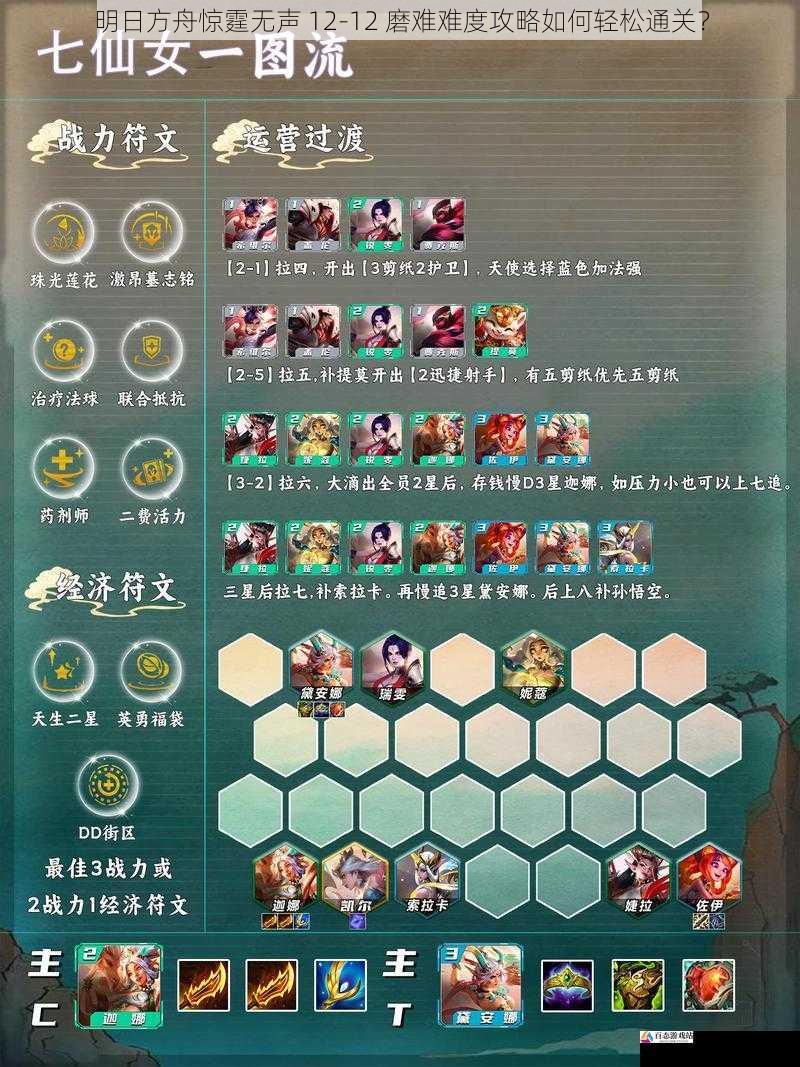 阵容搭配:合理选择,事半功倍