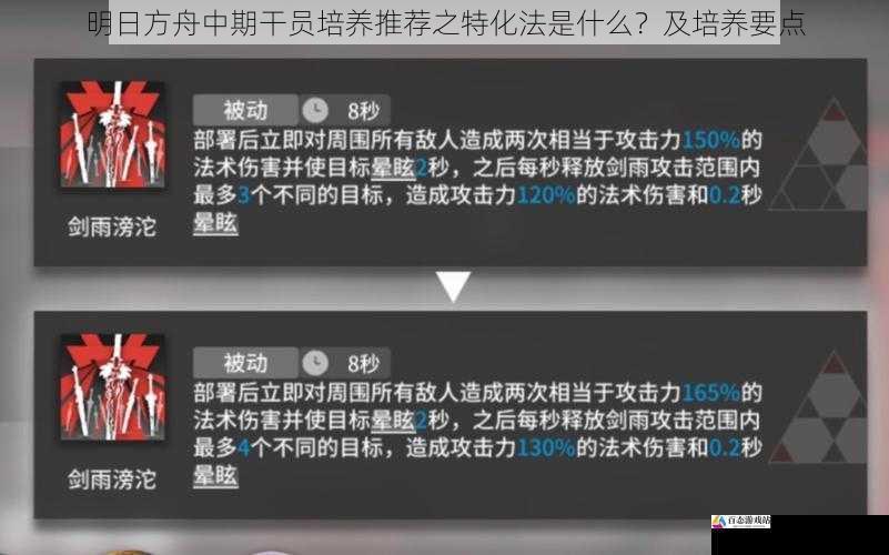 技能专精与特性强化