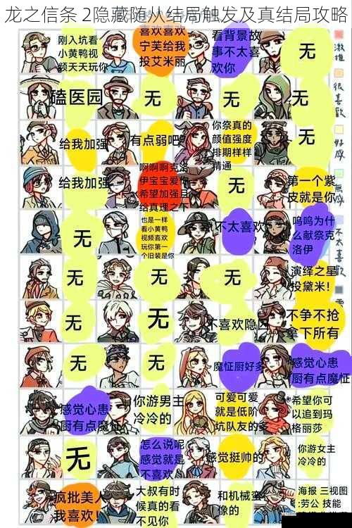 角色培养与好感度提升