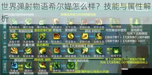  世界弹射物语希尔媞怎么样？技能与属性解析