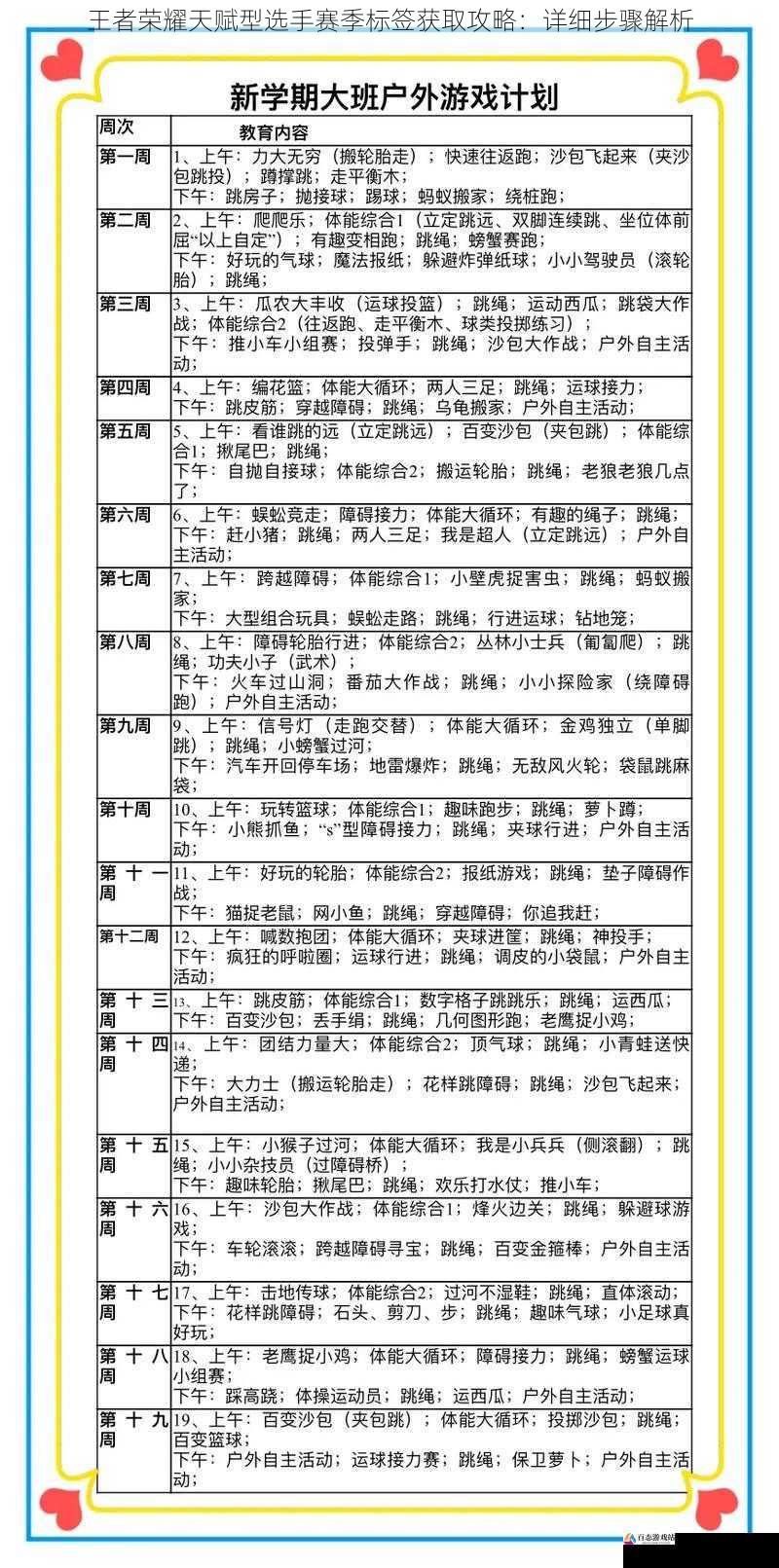 制定合理的游戏计划