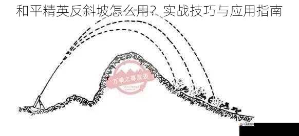 和平精英反斜坡怎么用？实战技巧与应用指南