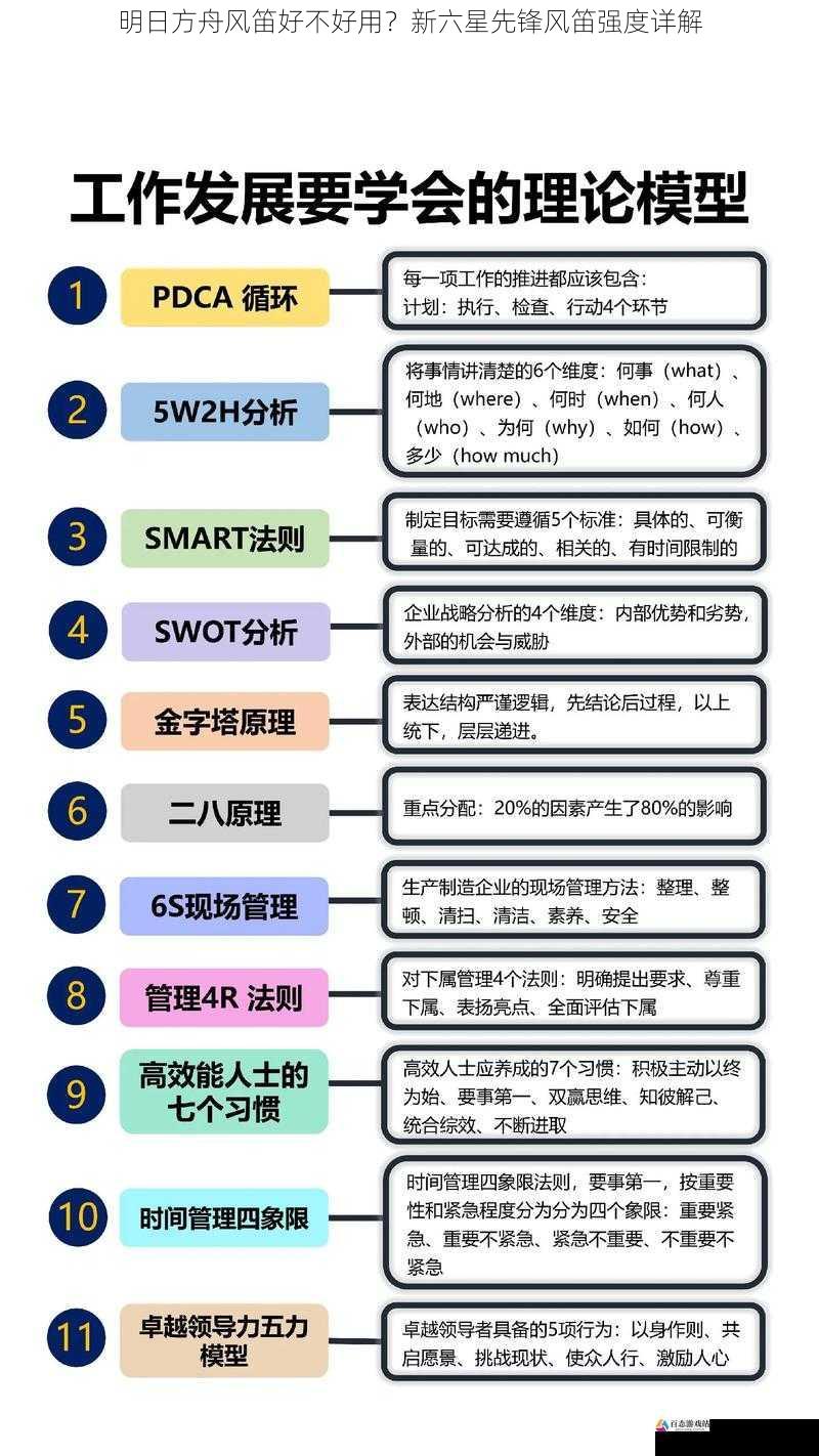 明日方舟风笛好不好用？新六星先锋风笛强度详解