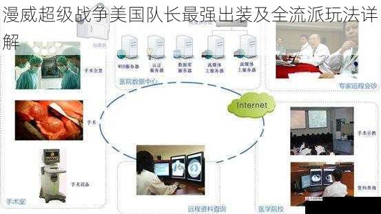 远程流玩法