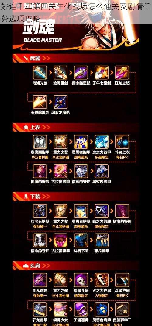 武器选择与搭配