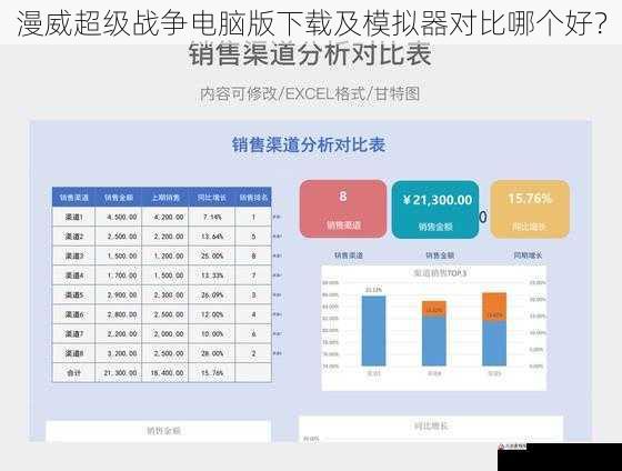 下载渠道对比