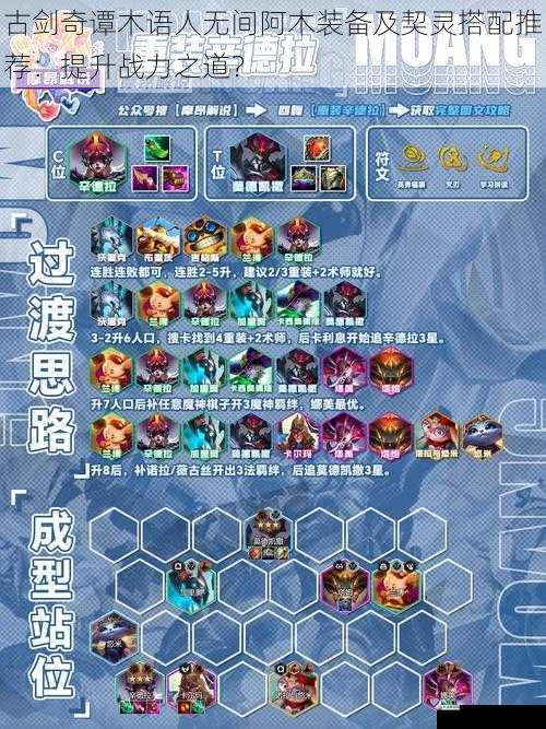 阵容搭配:协同作战提升整体实力