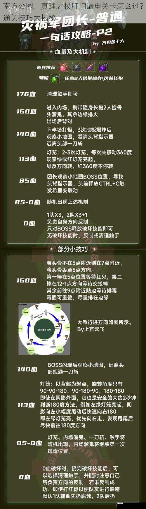 了解关卡机制