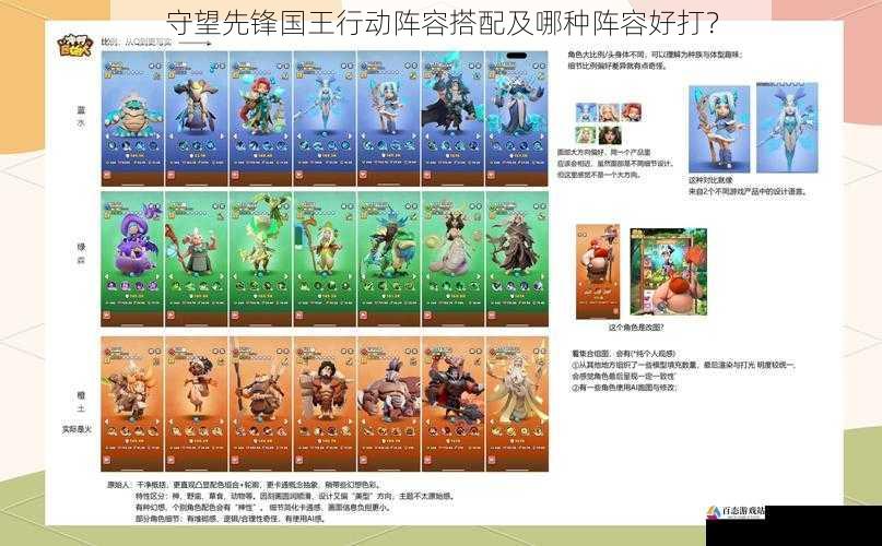  守望先锋国王行动阵容搭配及哪种阵容好打？