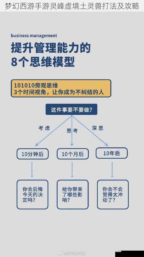 梦幻西游手游灵峰虚境土灵兽打法及攻略