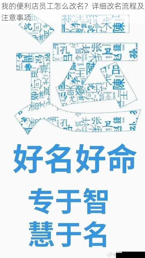 改名的原因及影响