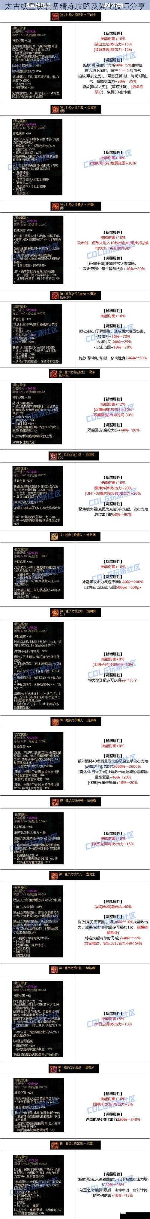 装备品质与基础属性