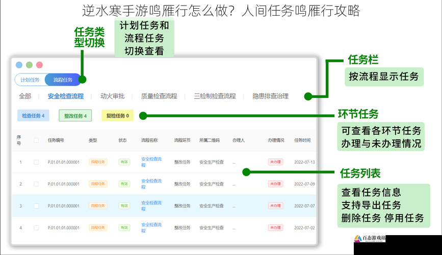  逆水寒手游鸣雁行怎么做？人间任务鸣雁行攻略