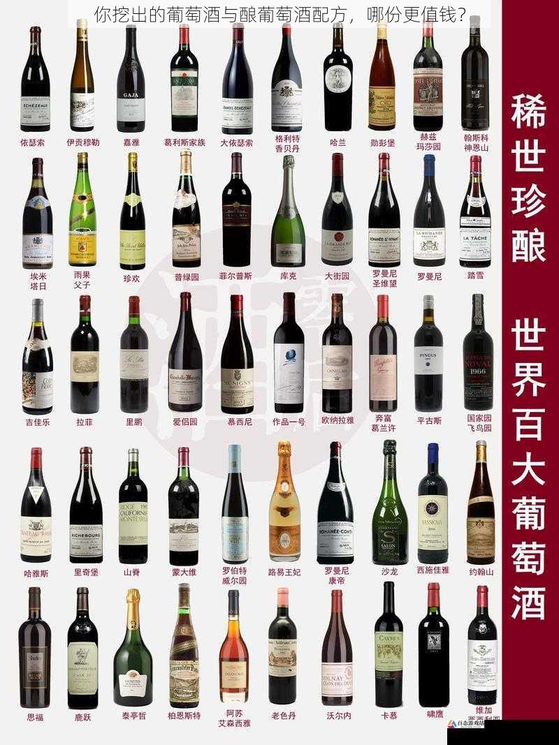 葡萄酒的品质与价值
