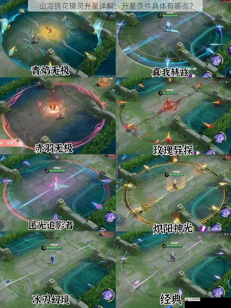 镜灵品质与星级