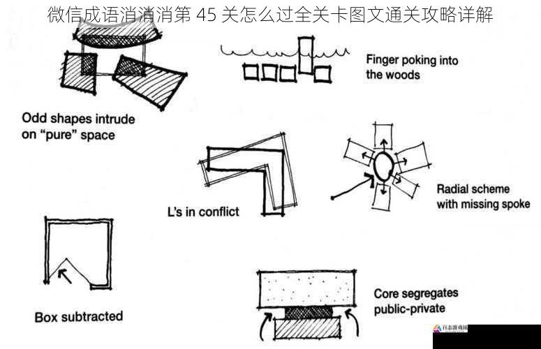  微信成语消消消第 45 关怎么过全关卡图文通关攻略详解