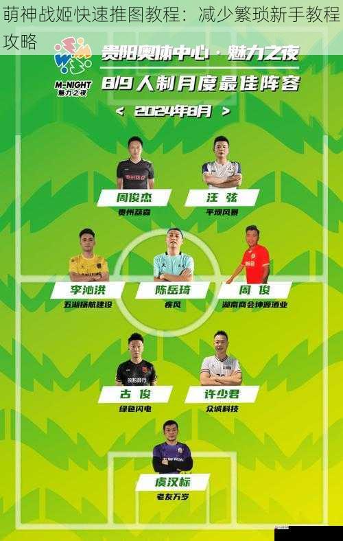 合理搭配阵容