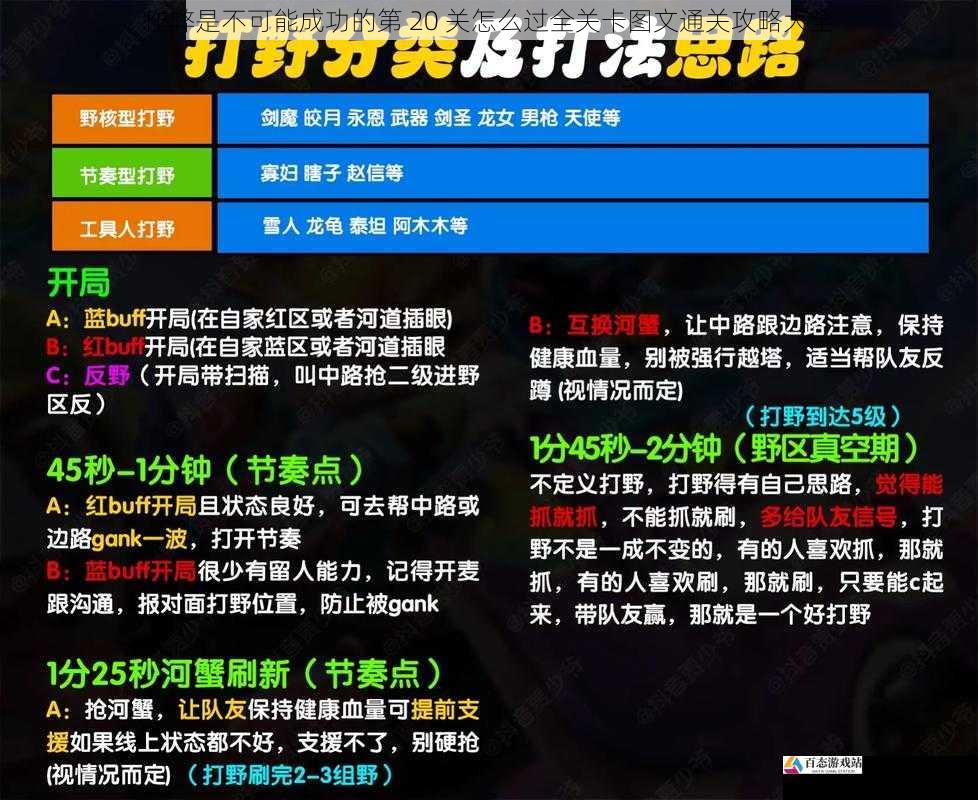 游戏技巧与策略