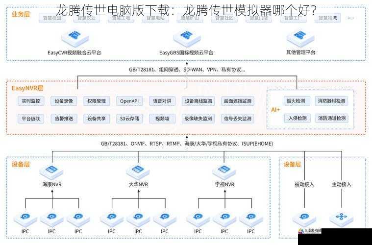 兼容性:适配多种系统
