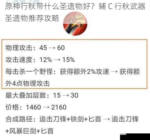  原神行秋带什么圣遗物好？辅 C 行秋武器圣遗物推荐攻略