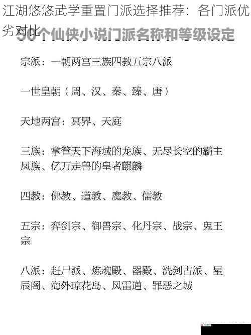 门派武学体系